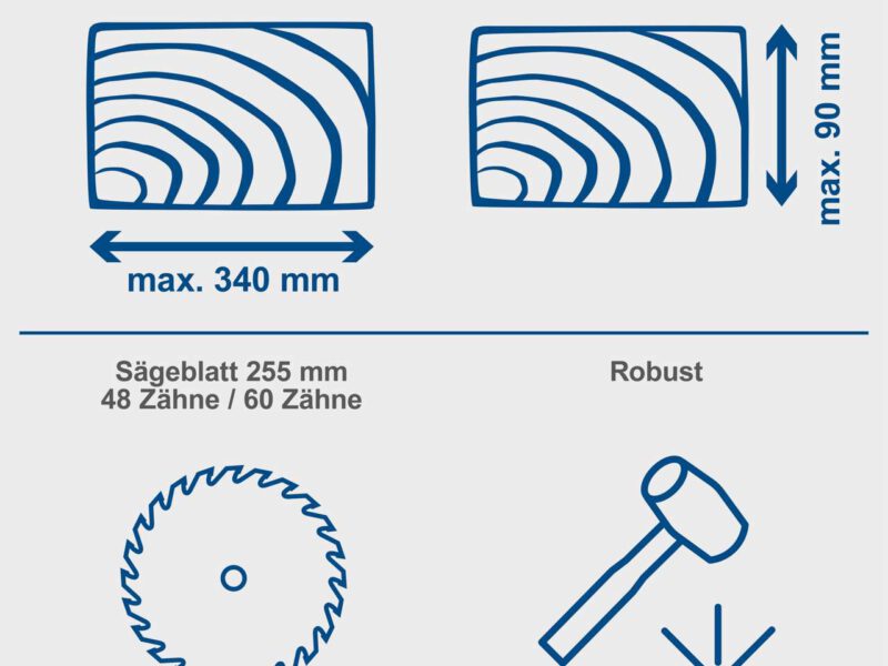 Scheppach Kappsäge mit Untergestell